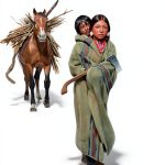 Indigenous Biography Kindle eBook by Start Publishing 182‑Page Memoir-0