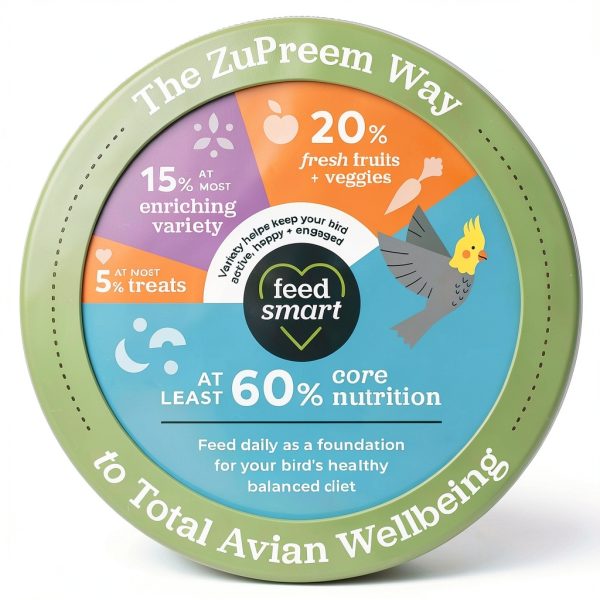 ZuPreem Healthy Bites 3oz Bird Treat No Artificial Preservatives-5